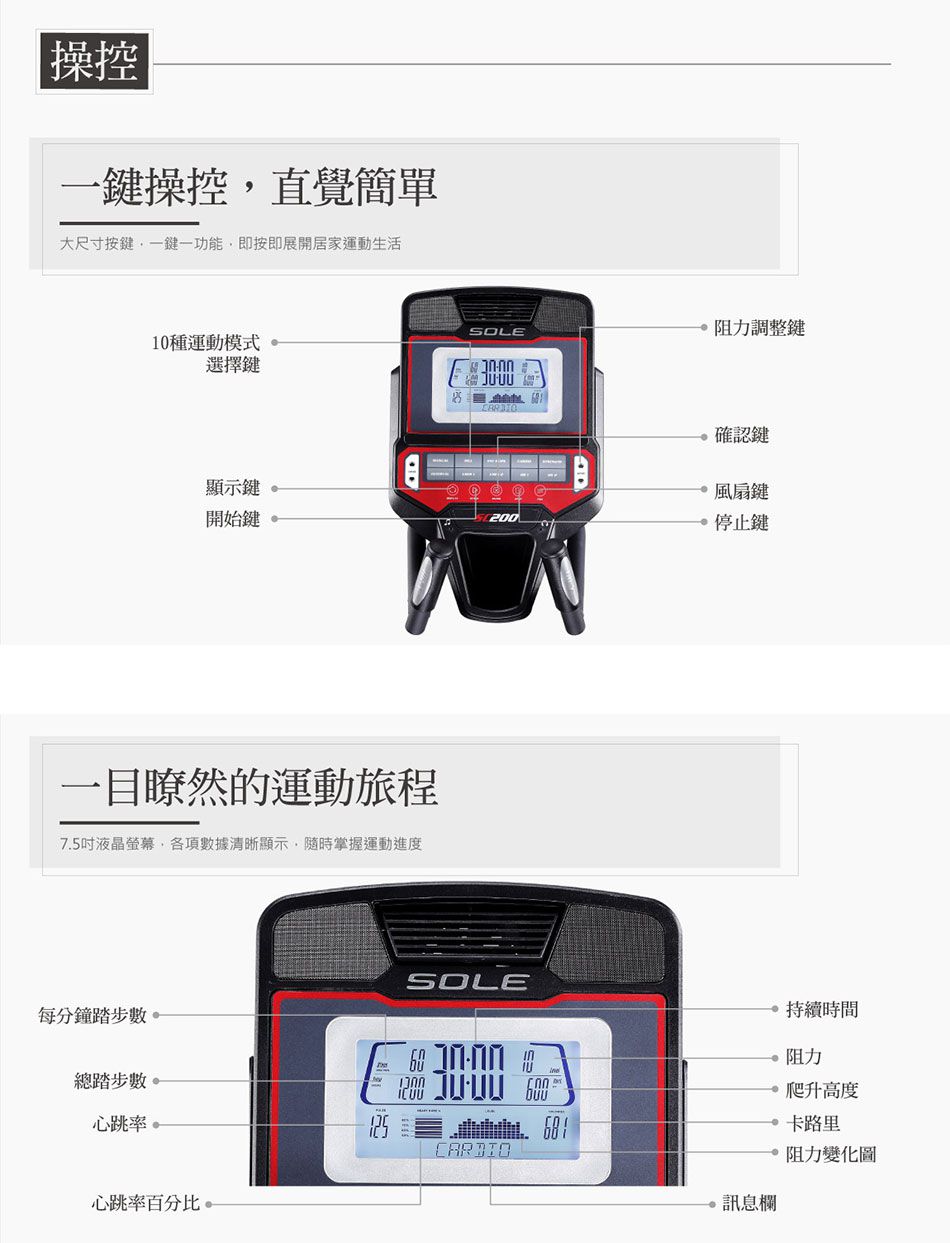 一鍵操控·直覺簡單