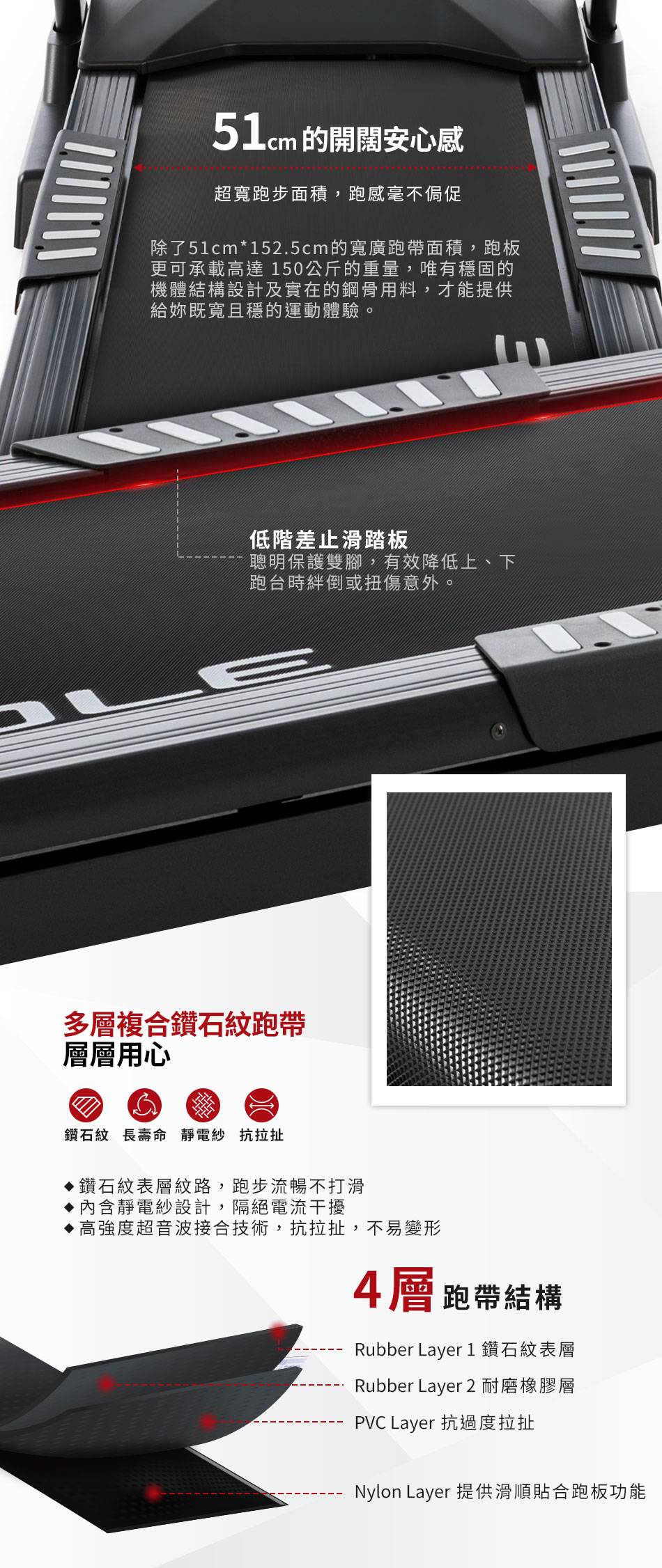 超寬跑帶面積,跑感毫不粗侷促