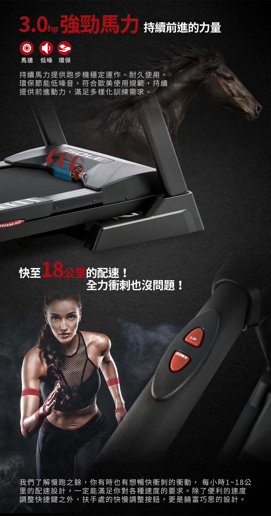 3.0hp強勁馬力 持續前進的力量