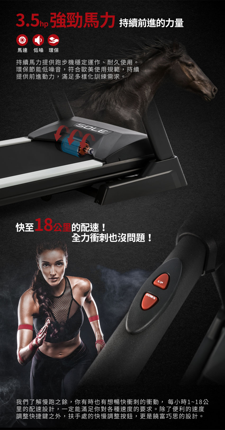 3.5hp強勁馬力 持續前進的力量