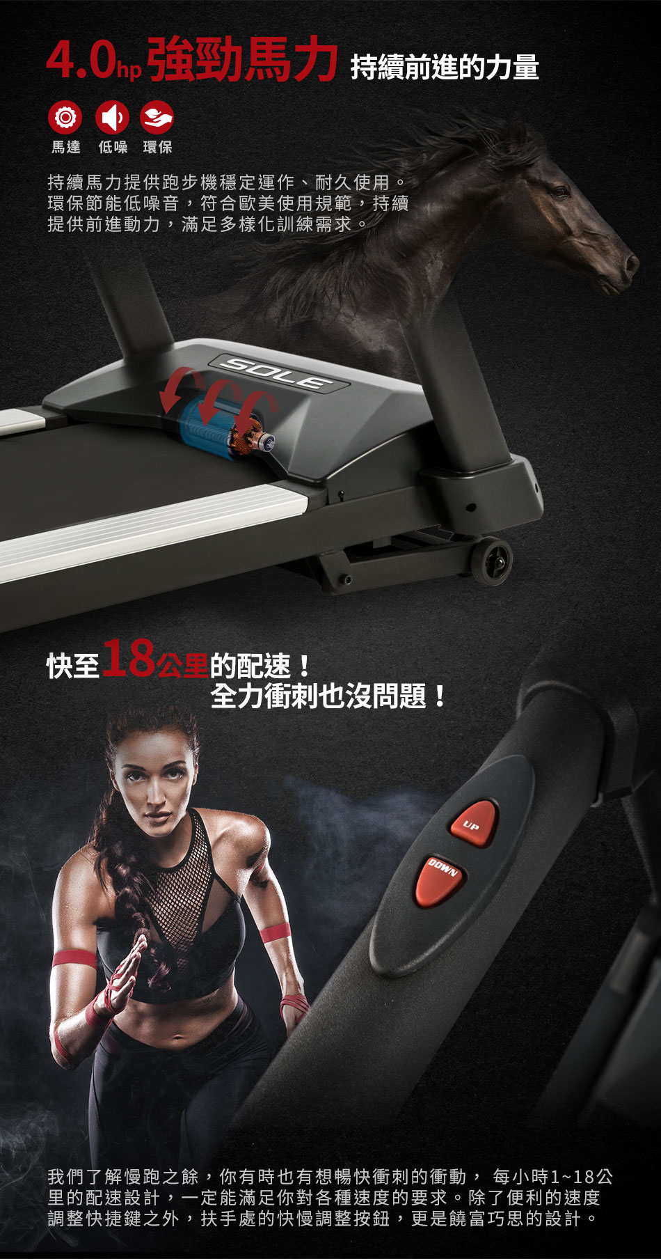 4.0hp強勁馬力 持續前進的力量